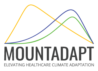 Mountadapt